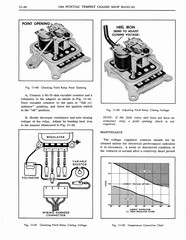 1964 Pontiac Tempest Shop Manual_Page_514.jpg